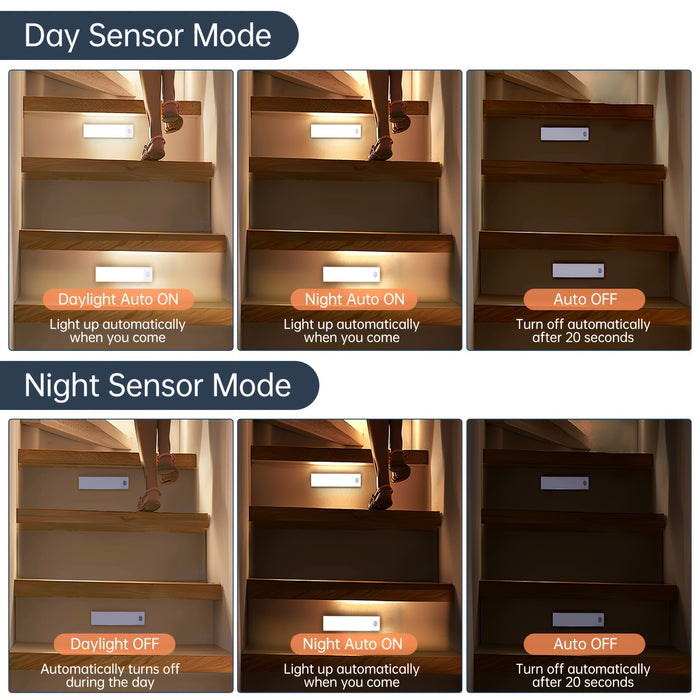 Enagua Mart Motion Sensor Under Cabinet LED Light - Rechargeable Closet Light with 3 Color Modes and Timer