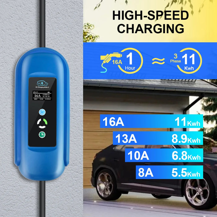 Enagua Mart Kolanky EV Charger - 11kW Type 2 IEC 62196 Standard