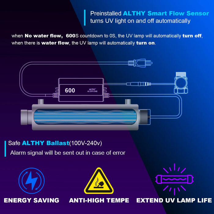 Enagua Mart Althy Whole House UV Ultraviolet Water Sterilizer System - 12GPM Smart Flow Control