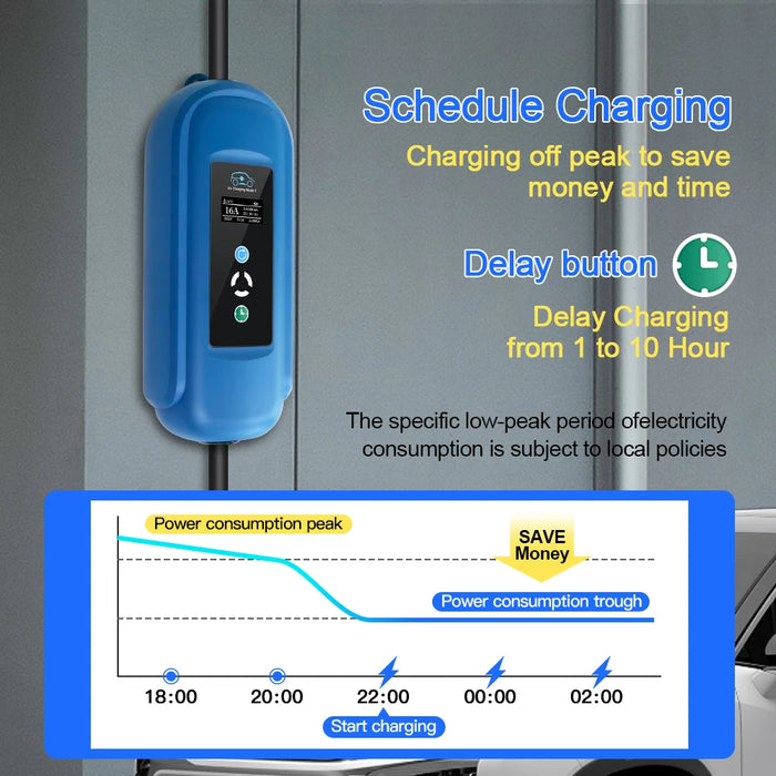 Enagua Mart Kolanky EV Charger - 11kW Type 2 IEC 62196 Standard