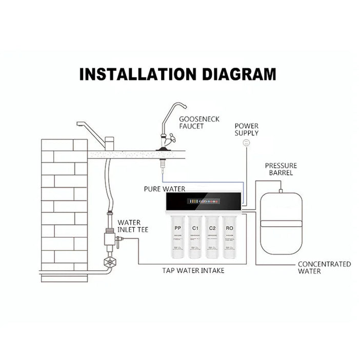 Enagua Mart Water Purifier - High-End RO Reverse Osmosis System