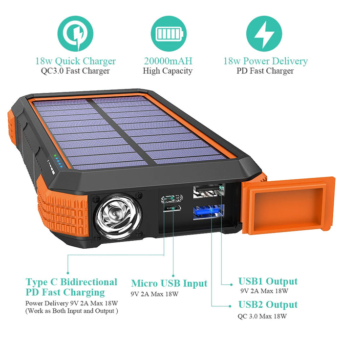 Enagua Mart Solar Power Bank 20000mAh - Qi Wireless Solar Charger with Flashlight and Compass