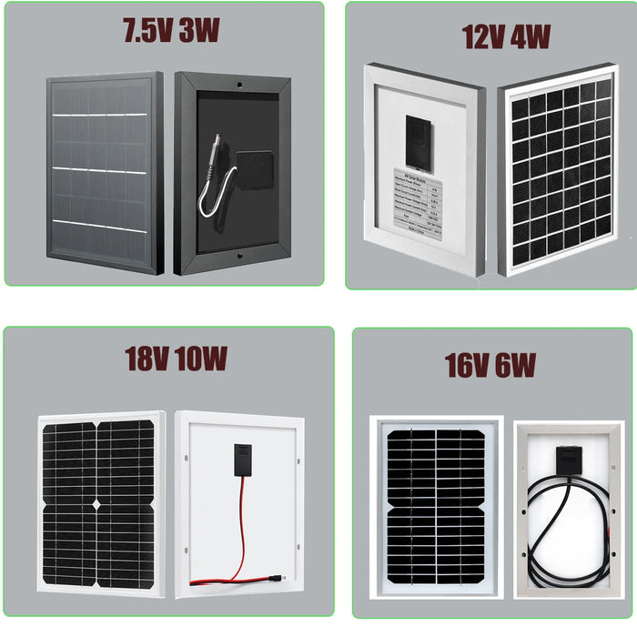 Enagua Mart Mini Glass Solar Panel - 3W/4W/6W/10W Charger for Home, Solar Light, Water Pump, Waterproof Cells