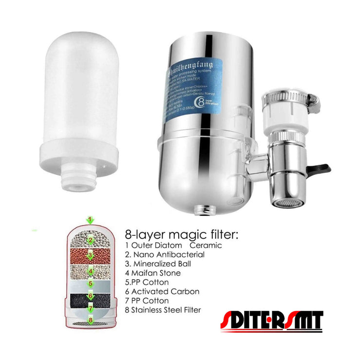 Enagua Mart Alkaline Home Faucet Filter Water Percolator - Remove Water Contaminants for Kitchen Accessories
