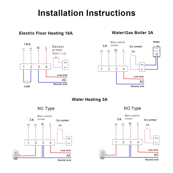 Enagua Mart Avatto Tuya Wi-Fi Smart Thermostat - Digital Temperature Controller for Electric Floor Heating and Boilers