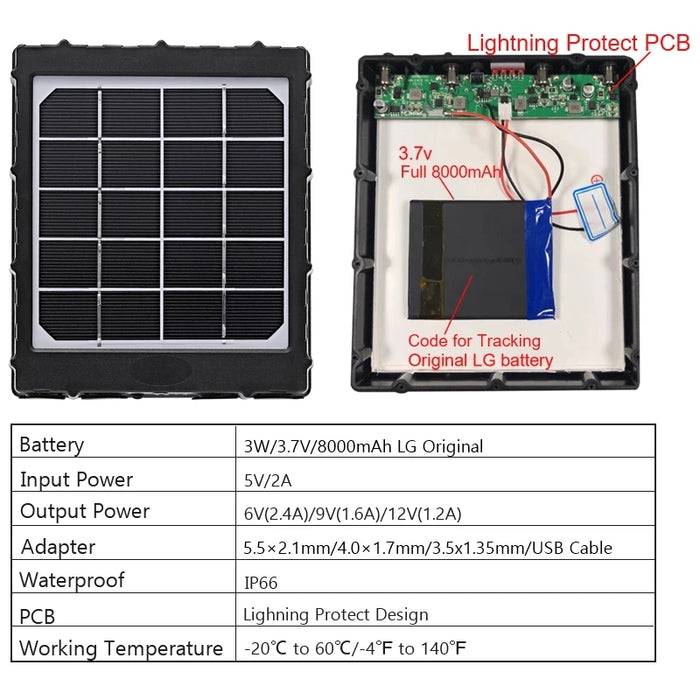 Enagua Mart 4G Solar Panel Kit - 6V/9V/12V Solar Charger with 8000mAh Capacity for Trail and Security Cameras