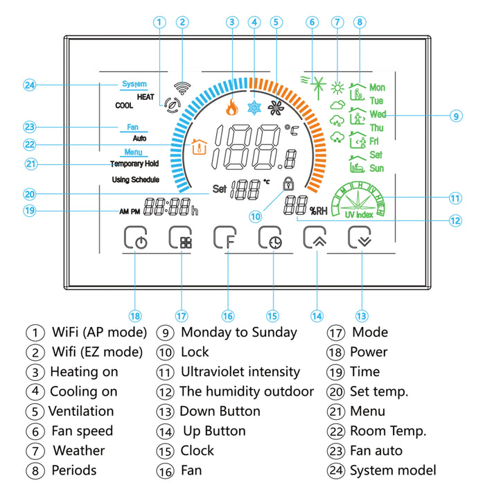 Enagua Mart Tuya Wi-Fi Smart Room Thermostat - Large Colorful Screen Programmable Thermostat for Heating and Cooling with Alexa and Google Voice Control