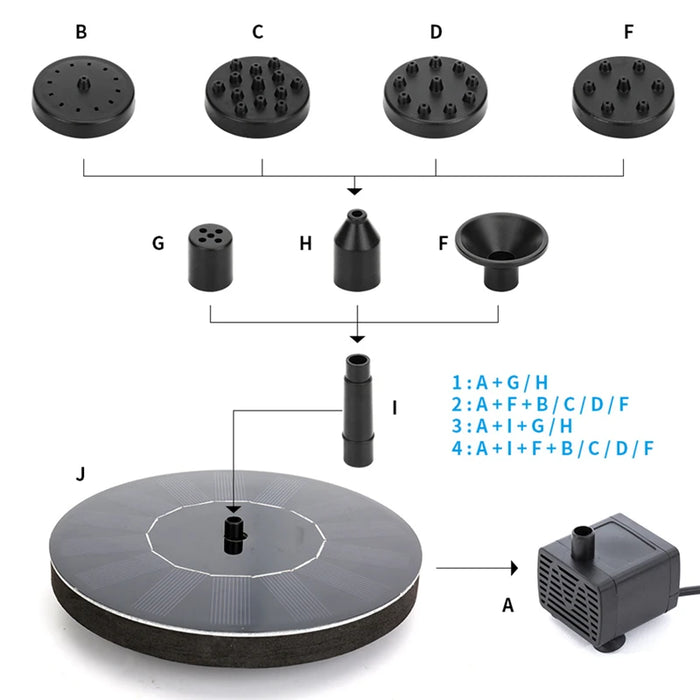 Enagua Mart Floating Solar Water Fountain - 13-16CM Solar-Powered Pump for Bird Baths and Garden Decor