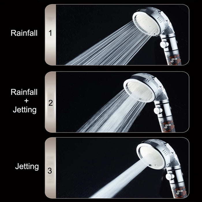 Enagua Mart Shower Head High Pressure Water-Saving with On/Off Switch - Ionic Mineral Anion, 3 Modes Handheld Bathroom Showerhead