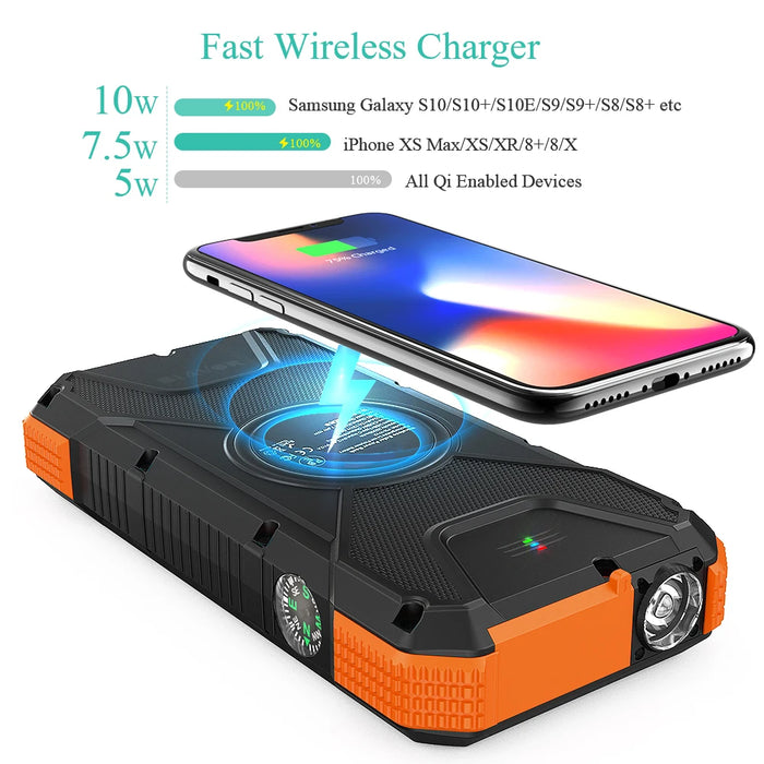 Enagua Mart Solar Power Bank 20000mAh - Qi Wireless Solar Charger with Flashlight and Compass