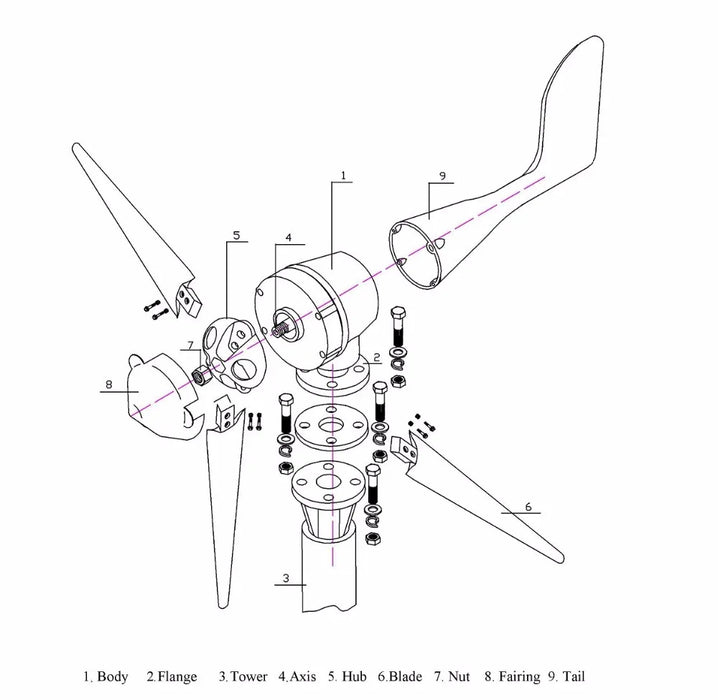 Enagua Mart 450W Generador Eólico - 12V/24V Mini Small Wind Generator Max 600W, 3/5 Blades, CE Approval Power Generator