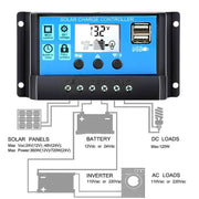 Enagua Mart 12V Flexible Solar Panel Kit - 100W/200W/300W Solar Panels with Controller for Boat, Car, RV, and Battery Charger - Enagua Mart