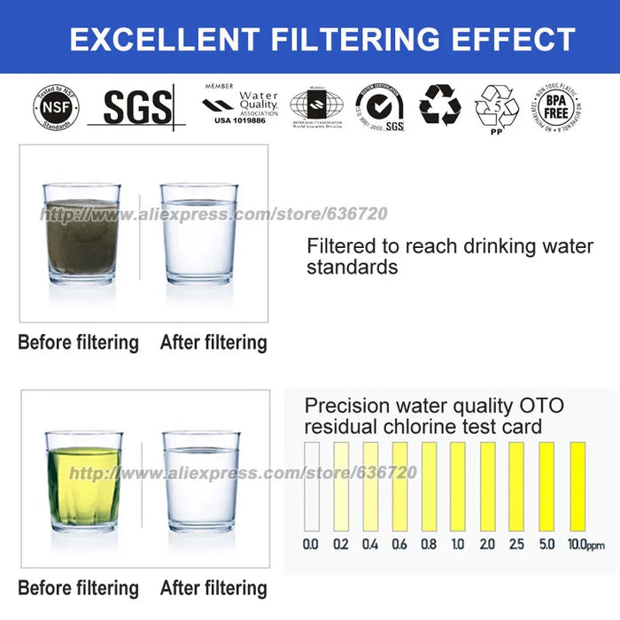 Enagua Mart 304 Stainless Steel Water Filter System - PVDF Ultrafiltration Purifier 3000L for Commercial & Home Kitchen Use
