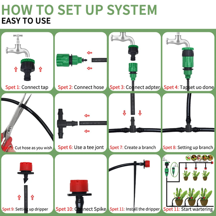 Enagua Mart Micro Drip Irrigation System - 20m Automatic Watering with Adjustable Drippers and Misting Garden Hose Kit