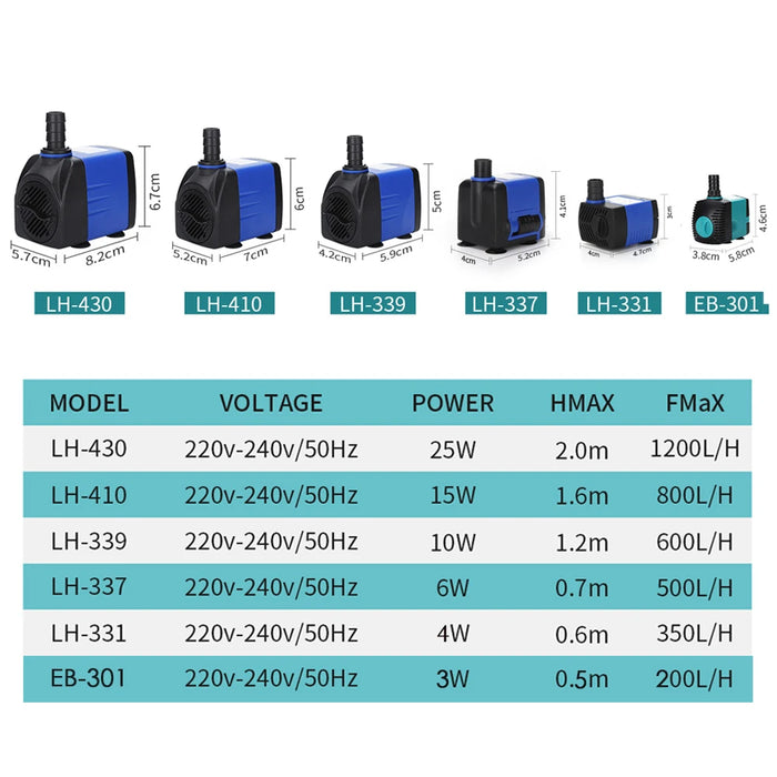 Enagua Mart Multifunctional Aquarium Water Pump - Submersible Pump for Fish Tanks, Ponds, Pools, and Fountains (3W, 4W, 6W, 10W, 15W, 25W)