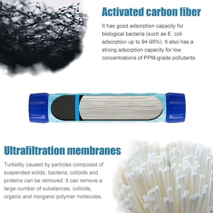 Enagua Mart 750ml Outdoor Water Filter Straw Bottle - Survival Emergency Water Purifier for Clean Drinking On the Go