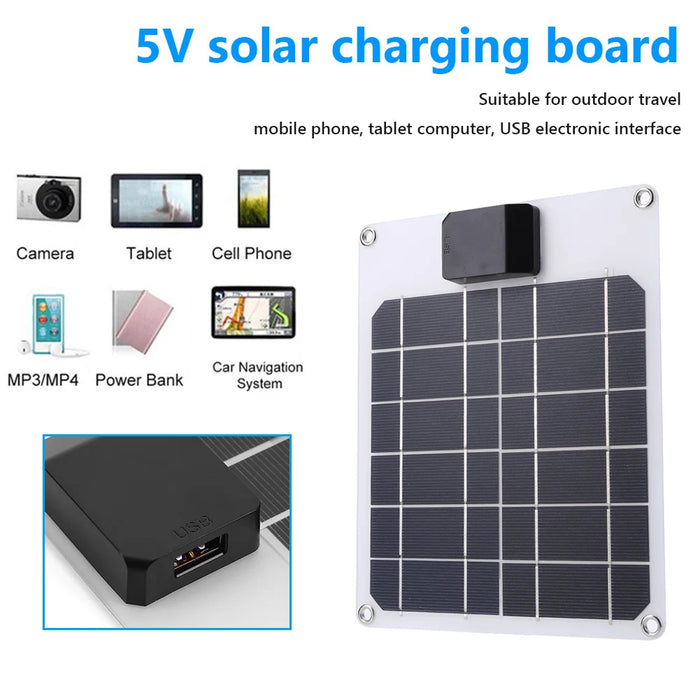 Enagua Mart 20W/25W Solar Panel USB Fast Charging Kit - 5V Waterproof Outdoor Solar Plate for Hiking, Travel, and Emergency Charging