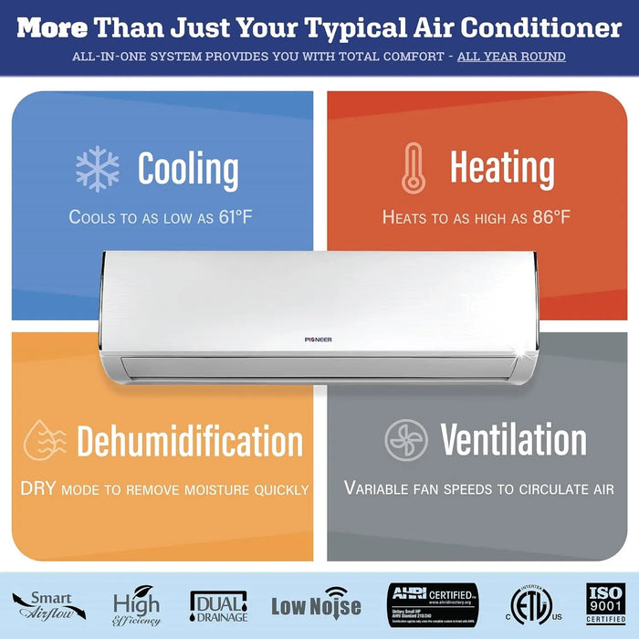 Enagua Mart Ductless Mini Split Air Conditioner - Inverter Heat Pump Full Set with 16 ft Kit