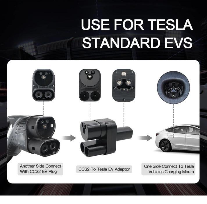 Enagua Mart CCS2 to Tesla EV Charger Adapter - 200A DC Fast Charging for PHEV and Hybrid Cars