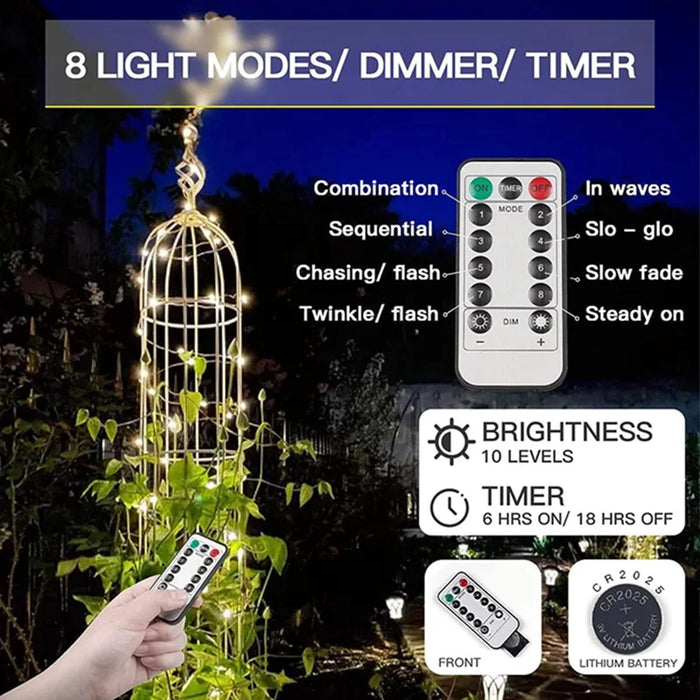 Enagua Mart 50-200 LED Copper Wire String Lights - USB/Battery Operated Fairy Lights with 8 Modes