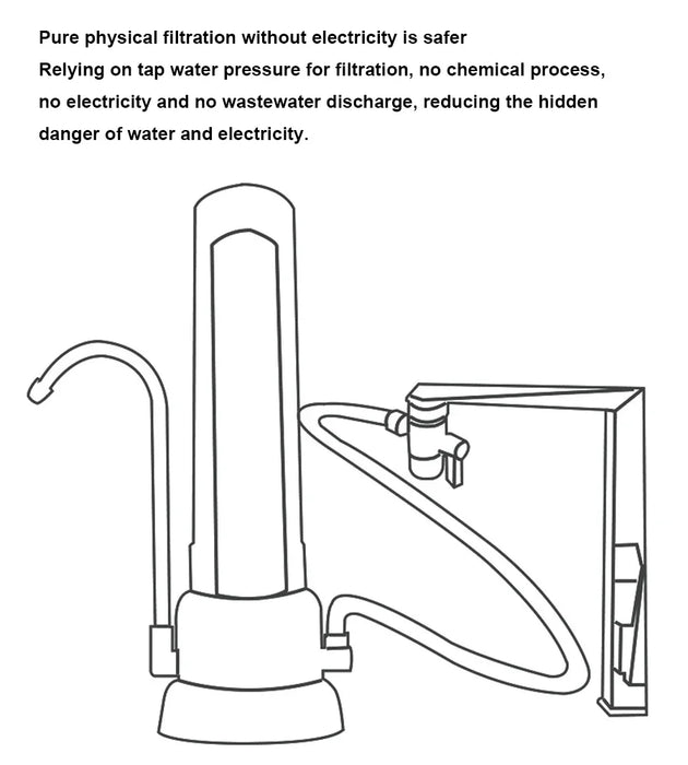 Enagua Mart Household Water Purifier - Direct Drinking Tap Filter with Transparent Design & Ceramic Cartridge