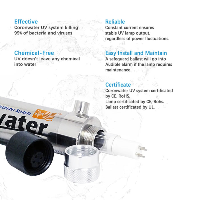 Enagua Mart Coronwater 1 GPM UV Filter - 12W UV Filtration for Household Water Purifier