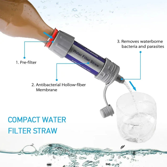 Enagua Mart Portable Water Filter Straw - Emergency Drinking Purifier for Camping, Hiking, and Survival