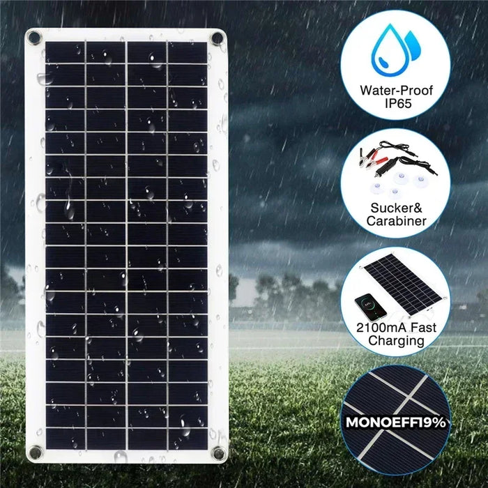 Enagua Mart 300W Flexible Solar Panel Kit - 12V Battery Charger with Dual USB and 10A-60A Controller