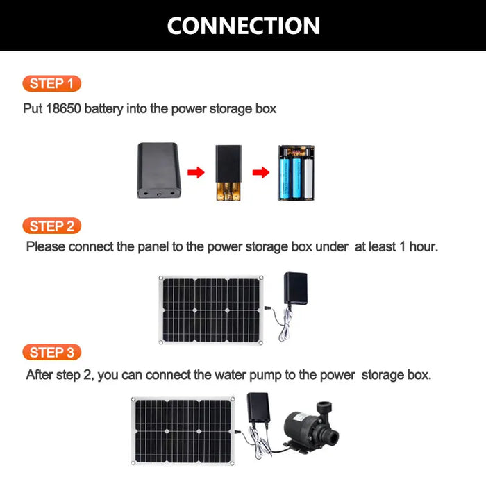 Enagua Mart 300W 800L/H Solar Panel Power Bank Water Pump Set - Ultra-Quiet Submersible Water Pump for Fish Ponds, Gardens, and Fountains