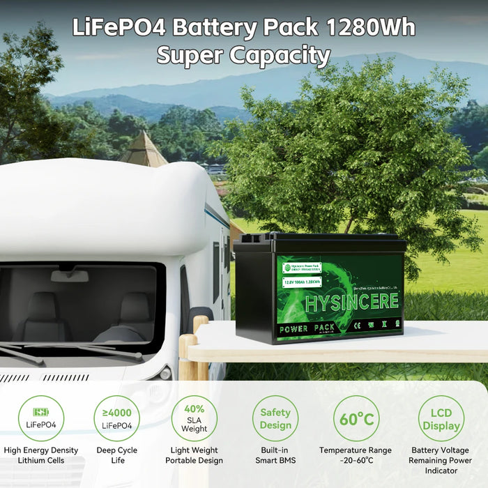 Enagua Mart LiFePO4 Battery 12V 100Ah Pack - Built-in BMS for Solar, Boat, and Home Energy Storage