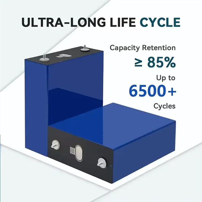 Enagua Mart 3.2V 280Ah Lithium Iron Phosphate Battery - Rechargeable Battery for Solar Energy Storage