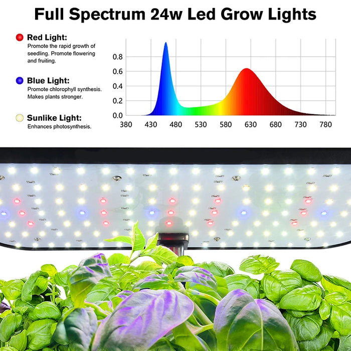 Enagua Mart 6 Plants Indoor Hydroponics System - Herb Planting Pot with LED Plant Lamp