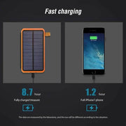 Enagua Mart Solar Charger Power Bank 10000mAh - Portable Solar Phone Charger, 4 Solar Panels, External Battery Pack for Phones, Outdoor Camping - Enagua Mart