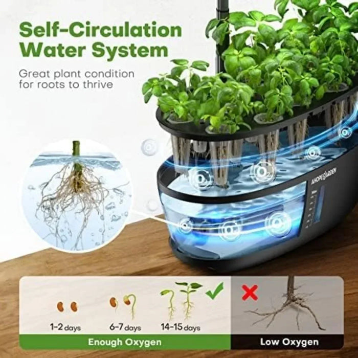 Enagua Mart Indoor Garden Hydroponics Growing System – 12-Pod Plant Germination Kit With LED Grow Light