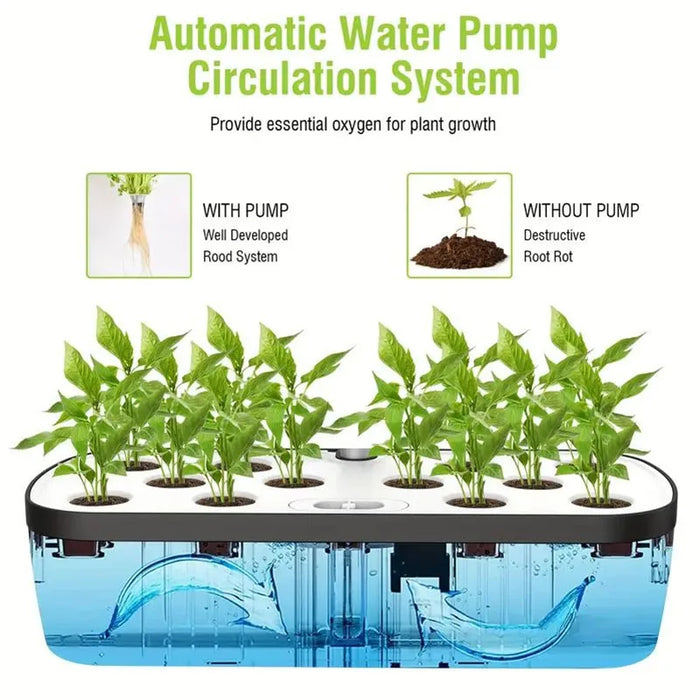 Enagua Mart 12-Pods Seed Indoor Garden with LED Full Spectrum Hydroponics Growing Light