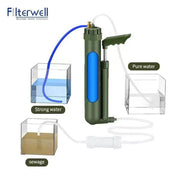 Enagua Mart Portable Hand Pump RO Water Filter Purifier - Emergency Survival Kit for Hiking, Camping, and Travel - Enagua Mart