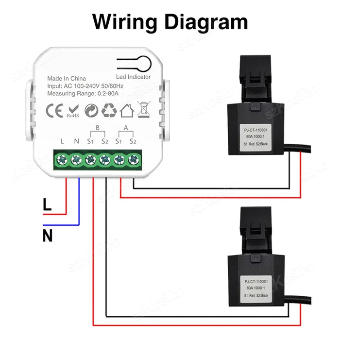 Enagua Mart Tuya Smart WiFi Power Meter with Current Transformer Clamp - 1/2 Channel 80A Energy Meter for Smart Home and Solar PV Systems