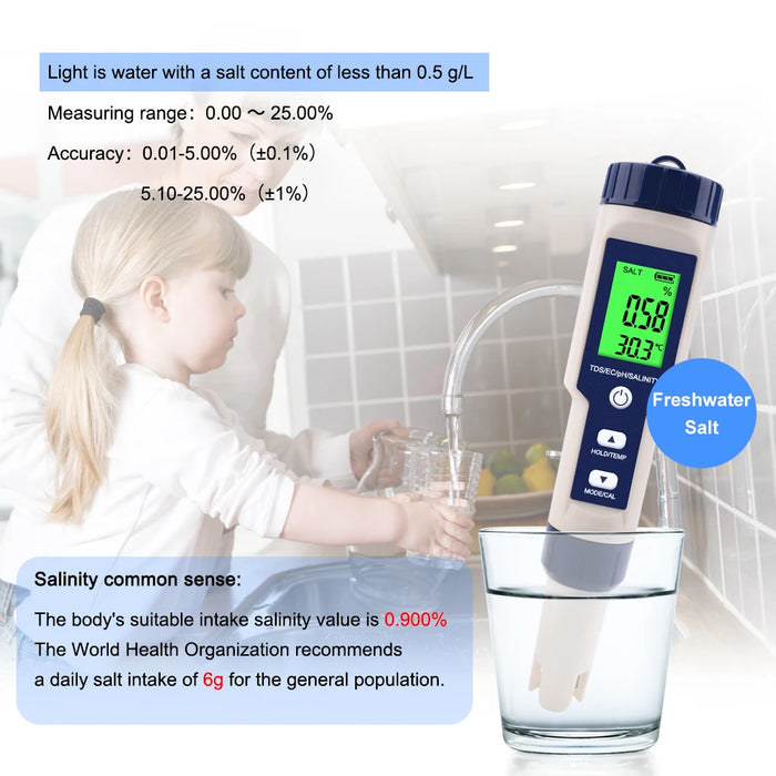 Enagua Mart 5-in-1 Water Quality Tester - Digital TDS/EC/pH/Salinity/Temperature Meter for Pools, Aquariums, and Water Systems