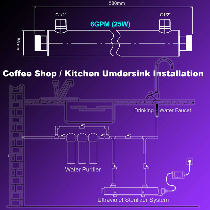 Enagua Mart Althy UV Water Sterilizer - 6GPM 25W Stainless Steel Purifier for Kitchen and Cafe