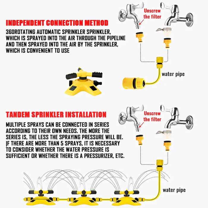 Enagua Mart Towayer 360-Degree Automatic Rotating Garden Lawn Water Sprinkler System - Quick Lawn Rotating Nozzle Yard Irrigation Supplies Set