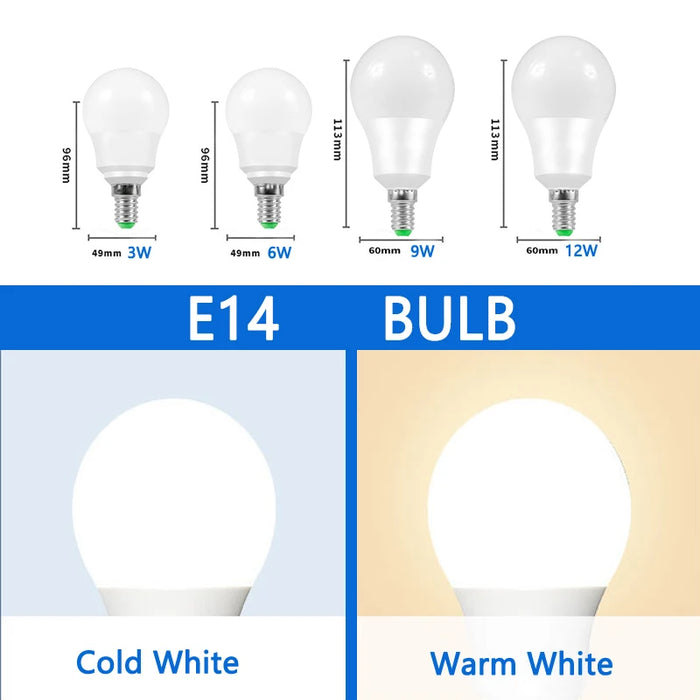 Enagua Mart 6-Piece DC 12V LED Bulb Set - E27 Lamps 3W to 15W for Solar Lighting