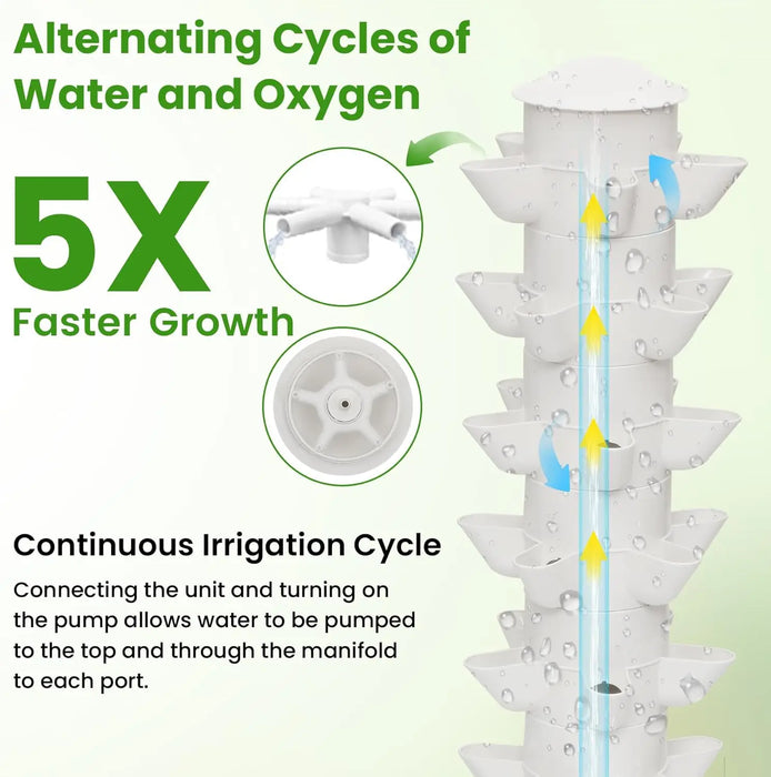 Enagua Mart Growing Tower System – Hydroponics Tower For Indoor Herbs & Vegetables