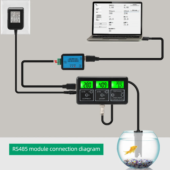 Enagua Mart RS485 Communication Multi-Function Water Quality Tester Monitor - pH, ORP, TDS, EC, CF, Temp, Humidity Meter, Aquarium Online Analyzer