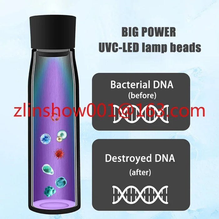 Enagua Mart Hot Selling UV Water Purifier - Temperature Display & Self-Cleaning Water Bottle