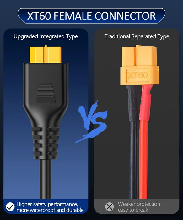 Enagua Mart 4-in-1 Solar Panel Connector Extension Cable Splitter - Compatible with Anderson Connector, DC Adapter, XT60 Female