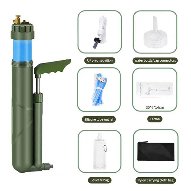 Enagua Mart Portable Hand Pump RO Water Filter Purifier - Emergency Survival Kit for Hiking, Camping, and Travel - Enagua Mart