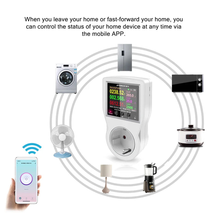 Enagua Mart Wi-Fi Smart Socket Digital Wattmeter - 220V Power Meter for Electricity Consumption Monitoring, Available in EU/FR/US/UK/AU Plug Types