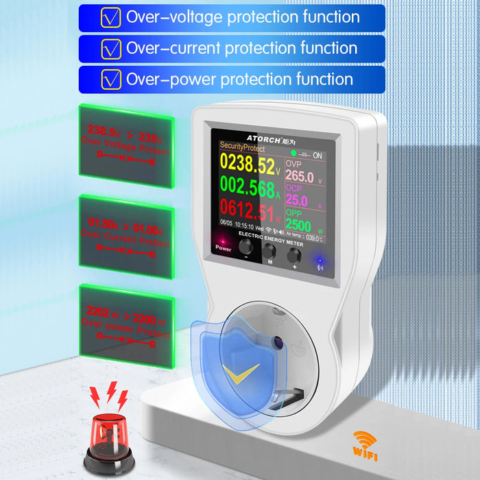 Enagua Mart Wi-Fi Smart Socket Digital Wattmeter - 220V Power Meter for Electricity Consumption Monitoring, Available in EU/FR/US/UK/AU Plug Types