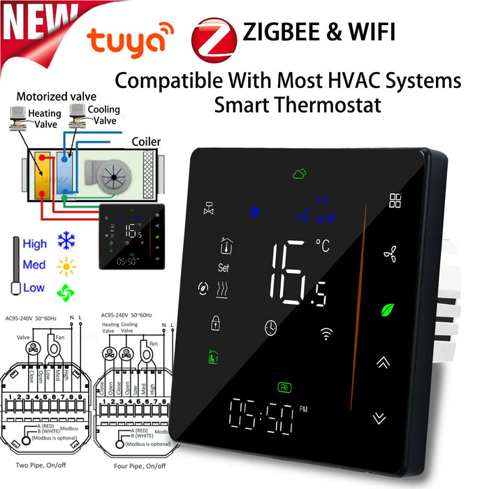 Enagua Mart Tuya Zigbee Digital Display Smart Temperature Controller - Programmable HVAC Thermostat for Heating and Cooling Systems