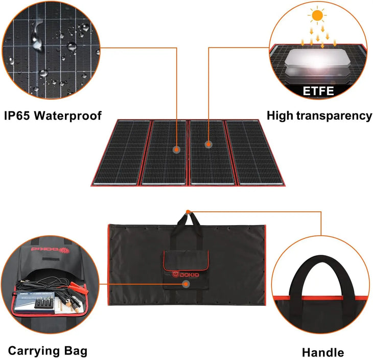 Enagua Mart 300W Portable Solar Panel Kit - Foldable Solar Charger with Controller